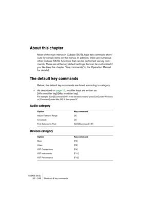 Page 248CUBASE SX/SL20 – 248 Shortcuts & key commands
About this chapter
Most of the main menus in Cubase SX/SL have key command short-
cuts for certain items on the menus. In addition, there are numerous 
other Cubase SX/SL functions that can be performed via key com-
mands. These are all factory default settings, but can be customized if 
you like (see the chapter “Key commands” in the Operation Manual 
for details).
The default key commands
Below, the default key commands are listed according to category.
•As...