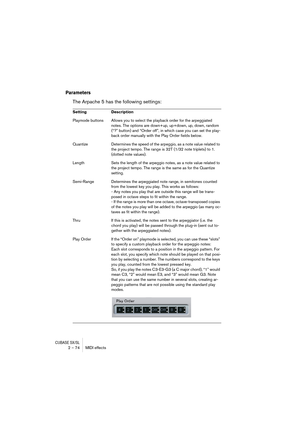 Page 74CUBASE SX/SL2 – 74 MIDI effects
Parameters
The Arpache 5 has the following settings:
Setting Description
Playmode buttons Allows you to select the playback order for the arpeggiated 
notes. The options are down+up, up+down, up, down, random 
(“?” button) and “Order off”, in which case you can set the play-
back order manually with the Play Order fields below.
Quantize Determines the speed of the arpeggio, as a note value related to 
the project tempo. The range is 32T (1/32 note triplets) to 1. 
(dotted...