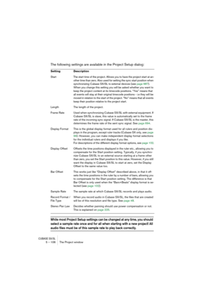 Page 106CUBASE SX/SL5 – 106 The Project window
The following settings are available in the Project Setup dialog:
While most Project Setup settings can be changed at any time, you should 
select a sample rate once and for all when starting with a new project! All 
audio files must be of this sample rate to play back correctly.
Setting Description
Start The start time of the project. Allows you to have the project start at an-
other time than zero. Also used for setting the sync start position when 
synchronizing...