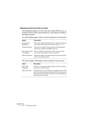 Page 112CUBASE SX/SL5 – 112 The Project window
Adjusting how parts and events are shown
The Preferences dialog on the File menu (the Cubase SX/SL menu, un-
der Mac OS X) contains several settings for customizing the display in 
the Project window.
The Event Display page contains common settings for all track types:
The Event Display–Video page contains settings for video events:
Option Description
Colorize Event 
BackgroundDetermines whether the backgrounds or “contents” (waveforms, 
etc.) of parts and events...