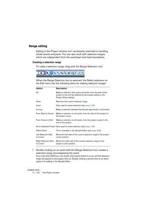 Page 142CUBASE SX/SL5 – 142 The Project window
Range editing
Editing in the Project window isn’t necessarily restricted to handling 
whole events and parts. You can also work with selection ranges, 
which are independent from the event/part and track boundaries.
Creating a selection range
To make a selection range, drag with the Range Selection tool.
When the Range Selection tool is selected, the Select submenu on 
the Edit menu has the following items for making selection ranges:
•Double clicking on an event...