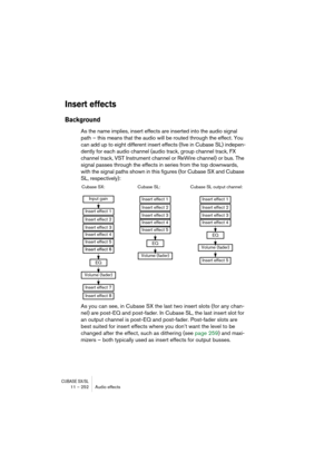 Page 252CUBASE SX/SL11 – 252 Audio effects
Insert effects
Background
As the name implies, insert effects are inserted into the audio signal 
path – this means that the audio will be routed through the effect. You 
can add up to eight different insert effects (five in Cubase SL) indepen-
dently for each audio channel (audio track, group channel track, FX 
channel track, VST Instrument channel or ReWire channel) or bus. The 
signal passes through the effects in series from the top downwards, 
with the signal paths...