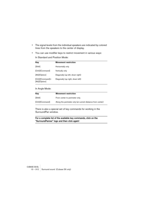 Page 312CUBASE SX/SL13 – 312 Surround sound  (Cubase SX only)
•The signal levels from the individual speakers are indicated by colored 
lines from the speakers to the center of display.
•You can use modifier keys to restrict movement in various ways:
In Standard and Position Mode:
In Angle Mode:
There is also a special set of key commands for working in the 
SurroundPan window.
For a complete list of the available key commands, click on the 
“SurroundPanner” logo and then click again!
Key Movement restriction...