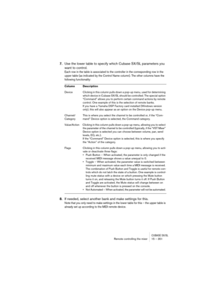 Page 351CUBASE SX/SLRemote controlling the mixer 15 – 351
7.Use the lower table to specify which Cubase SX/SL parameters you 
want to control.
Each row in the table is associated to the controller in the corresponding row in the 
upper table (as indicated by the Control Name column). The other columns have the 
following functionality:
8.If needed, select another bank and make settings for this.
Note that you only need to make settings in the lower table for this – the upper table is 
already set up according to...