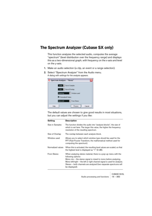 Page 383CUBASE SX/SLAudio processing and functions 16 – 383
The Spectrum Analyzer (Cubase SX only)
This function analyzes the selected audio, computes the average 
“spectrum” (level distribution over the frequency range) and displays 
this as a two-dimensional graph, with frequency on the x-axis and level 
on the y-axis.
1.Make an audio selection (a clip, an event or a range selection).
2.Select “Spectrum Analyzer” from the Audio menu.
A dialog with settings for the analysis appears.
The default values are...