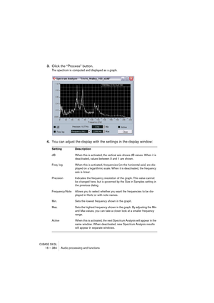 Page 384CUBASE SX/SL16 – 384 Audio processing and functions
3.Click the “Process” button.
The spectrum is computed and displayed as a graph.
4.You can adjust the display with the settings in the display window:
Setting Description
dB When this is activated, the vertical axis shows dB values. When it is 
deactivated, values between 0 and 1 are shown.
Freq. logWhen this is activated, frequencies (on the horizontal axis) are dis-
played on a logarithmic scale. When it is deactivated, the frequency 
axis is linear....