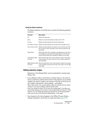 Page 399CUBASE SX/SLThe Sample Editor 17 – 399
Using the Select submenu
The Select submenu on the Edit menu contains the following selection 
functions:
Editing selection ranges
Selections in the Sample Editor can be manipulated in several ways. 
Please note:
•If you attempt to edit an event that is a shared copy (i.e. the event re-
fers to a clip that is used by other events in the project), you are asked 
whether you want to create a new version of the clip or not (if you ha-
ven’t made a “permanent” choice...