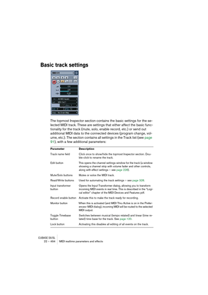 Page 494CUBASE SX/SL22 – 494 MIDI realtime parameters and effects
Basic track settings
The topmost Inspector section contains the basic settings for the se-
lected MIDI track. These are settings that either affect the basic func-
tionality for the track (mute, solo, enable record, etc.) or send out 
additional MIDI data to the connected devices (program change, vol-
ume, etc.). The section contains all settings in the Track list (see page 
91), with a few additional parameters:
Parameter Description
Track name...