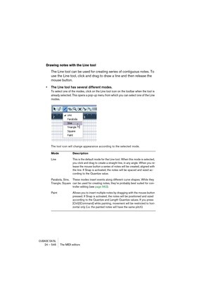 Page 546CUBASE SX/SL24 – 546 The MIDI editors
Drawing notes with the Line tool
The Line tool can be used for creating series of contiguous notes. To 
use the Line tool, click and drag to draw a line and then release the 
mouse button.
• The Line tool has several different modes.
To select one of the modes, click on the Line tool icon on the toolbar when the tool is 
already selected. This opens a pop-up menu from which you can select one of the Line 
modes.
The tool icon will change appearance according to the...