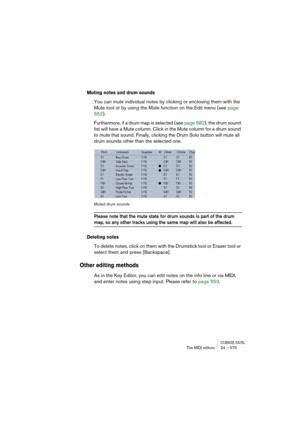 Page 575CUBASE SX/SLThe MIDI editors 24 – 575
Muting notes and drum sounds
You can mute individual notes by clicking or enclosing them with the 
Mute tool or by using the Mute function on the Edit menu (see page 
552).
Furthermore, if a drum map is selected (see page 582), the drum sound 
list will have a Mute column. Click in the Mute column for a drum sound 
to mute that sound. Finally, clicking the Drum Solo button will mute all 
drum sounds other than the selected one.
Muted drum sounds
Please note that the...