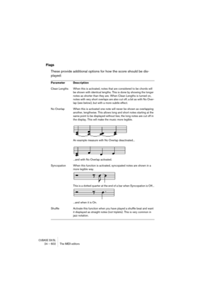 Page 602CUBASE SX/SL24 – 602 The MIDI editors
Flags
These provide additional options for how the score should be dis-
played:
Parameter Description
Clean Lengths When this is activated, notes that are considered to be chords will 
be shown with identical lengths. This is done by showing the longer 
notes as shorter than they are. When Clean Lengths is turned on, 
notes with very short overlaps are also cut off; a bit as with No Over-
lap (see below), but with a more subtle effect. 
No Overlap When this is...