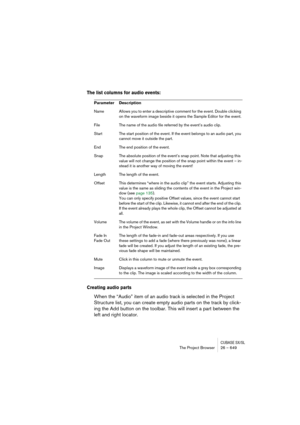 Page 649CUBASE SX/SLThe Project Browser 26 – 649
The list columns for audio events:
Creating audio parts
When the “Audio” item of an audio track is selected in the Project 
Structure list, you can create empty audio parts on the track by click-
ing the Add button on the toolbar. This will insert a part between the 
left and right locator.
Parameter Description
Name Allows you to enter a descriptive comment for the event. Double clicking 
on the waveform image beside it opens the Sample Editor for the event.
File...