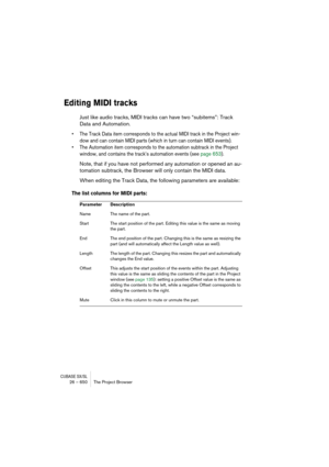 Page 650CUBASE SX/SL26 – 650 The Project Browser
Editing MIDI tracks
Just like audio tracks, MIDI tracks can have two “subitems”: Track 
Data and Automation.
• The Track Data item corresponds to the actual MIDI track in the Project win-
dow and can contain MIDI parts (which in turn can contain MIDI events).
• The Automation item corresponds to the automation subtrack in the Project 
window, and contains the track’s automation events (see page 653).
Note, that if you have not performed any automation or opened an...