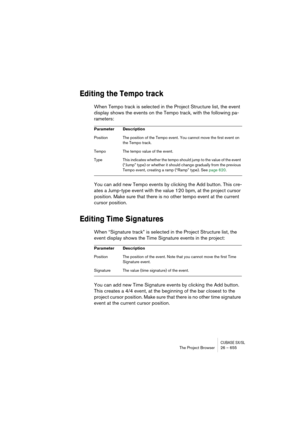 Page 655CUBASE SX/SLThe Project Browser 26 – 655
Editing the Tempo track
When Tempo track is selected in the Project Structure list, the event 
display shows the events on the Tempo track, with the following pa-
rameters:
You can add new Tempo events by clicking the Add button. This cre-
ates a Jump-type event with the value 120 bpm, at the project cursor 
position. Make sure that there is no other tempo event at the current 
cursor position.
Editing Time Signatures
When “Signature track” is selected in the...