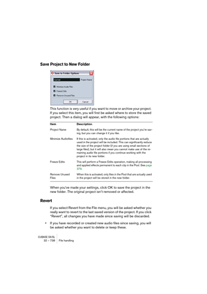 Page 738CUBASE SX/SL32 – 738 File handling
Save Project to New Folder
This function is very useful if you want to move or archive your project. 
If you select this item, you will first be asked where to store the saved 
project. Then a dialog will appear, with the following options:
When you’ve made your settings, click OK to save the project in the 
new folder. The original project isn’t removed or affected.
Revert
If you select Revert from the File menu, you will be asked whether you 
really want to revert to...