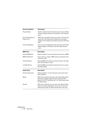 Page 86CUBASE SX/SL4 – 86 Recording
Precount Options Description
Precount Bars Sets the number of bars the metronome will count in before 
it starts recording if precount is activated on the Transport 
panel.
Use Time Signature at 
Project TimeWhen this is activated, the precount will be in the time sig-
nature set in the Tempo track. Furthermore, any tempo 
changes in the Tempo track during the precount will be ap-
plied.
Use Time Signature… Lets you set a time signature for the precount. In this mode, 
tempo...