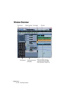 Page 90CUBASE SX/SL5 – 90 The Project window
Window Overview
The toolbar. The info line.
 Track list with various 
track types.The event display, showing 
audio parts and events, MIDI 
parts, automation, markers, etc. Project overview
The Inspector.
The ruler.  