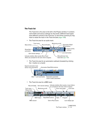 Page 91CUBASE SX/SLThe Project window 5 – 91
The Track list
The Track list is the area to the left in the Project window. It contains 
name fields and various settings for the tracks. Different track types 
have different controls in the Track list. To see all the controls you may 
have to resize the track in the Track list (see page 109):
•The Track list area for an audio track:
•The Track list area for an automation subtrack (revealed by clicking 
the + button on a track):
•The Track list area for a MIDI...