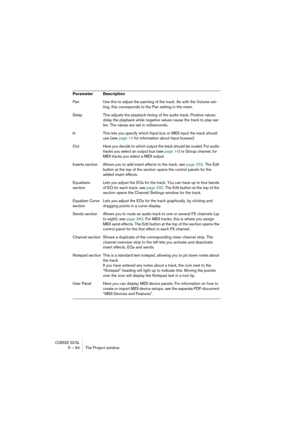 Page 94CUBASE SX/SL5 – 94 The Project window
Pan Use this to adjust the panning of the track. As with the Volume set-
ting, this corresponds to the Pan setting in the mixer.
Delay This adjusts the playback timing of the audio track. Positive values 
delay the playback while negative values cause the track to play ear-
lier. The values are set in milliseconds.
In This lets you specify which Input bus or MIDI input the track should 
use (see page 14 for information about Input busses).
Out Here you decide to...