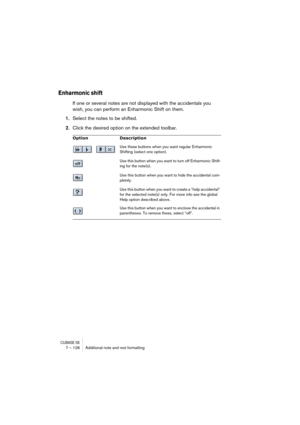 Page 128CUBASE SX7 – 128 Additional note and rest formatting
Enharmonic shift
If one or several notes are not displayed with the accidentals you 
wish, you can perform an Enharmonic Shift on them.
1.Select the notes to be shifted.
2.Click the desired option on the extended toolbar.
Option Description
Use these buttons when you want regular Enharmonic 
Shifting (select one option).
Use this button when you want to turn off Enharmonic Shift-
ing for the note(s).
Use this button when you want to hide the accidental...