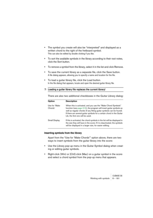 Page 181CUBASE SXWorking with symbols 8 – 181
•The symbol you create will also be “interpreted” and displayed as a 
written chord to the right of the fretboard symbol.
This can also be edited by double clicking if you like.
•To sort the available symbols in the library according to their root notes, 
click the Sort button.
•To remove a symbol from the library, select it in the list and click Remove.
•To save the current library as a separate file, click the Save button.
A file dialog appears, allowing you to...