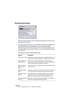 Page 268CUBASE SX12 – 268 Designing your score – additional techniques
The Auto Layout dialog
The Auto Layout dialog contains settings that affect the result of the 
Auto Layout functions. 
•The dialog appears when you use the Bars and Staves or Optimize All 
functions (or click the Auto Layout icon on the score toolbar).
To make settings for the other Auto Layout functions, select Bars and Staves, make 
the desired settings and click Cancel. Often you can set up these settings as desired, 
once and for all.
The...