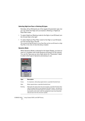 Page 20CUBASE SX/SL Using Cubase SX/SL with DSP Factory
 20
Selecting High/Low Pass or Shelving EQ types
Normally, all four EQ bands are of the regular full parametric type, but 
you can switch the High and Low bands to Shelving or High/Low 
Pass Filter mode:
•To select High/Low Shelving mode for the High or Low EQ band, turn 
the Q knob fully to the right.
•To select High/Low Pass Filter mode for the High or Low EQ band, 
turn the Q knob fully to the left.
This converts the High EQ band to a Low Pass Filter...