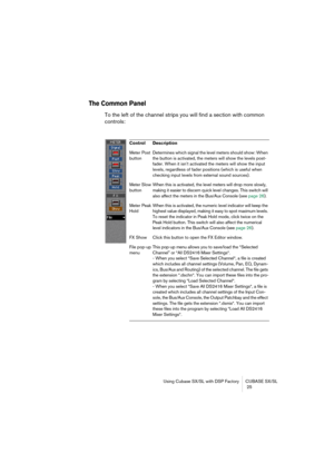 Page 25Using Cubase SX/SL with DSP Factory CUBASE SX/SL
 25
The Common Panel
To the left of the channel strips you will find a section with common 
controls:
Control Description
Meter Post
buttonDetermines which signal the level meters should show: When 
the button is activated, the meters will show the levels post-
fader. When it isn’t activated the meters will show the input 
levels, regardless of fader positions (which is useful when 
checking input levels from external sound sources).
Meter Slow 
buttonWhen...