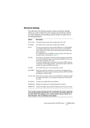 Page 31Using Cubase SX/SL with DSP Factory CUBASE SX/SL
 31
Wordclock Settings
The right half of the Routing window contains wordclock settings. 
These are used to determine which sample rate should be used for 
the audio playback and recording. Use the buttons to select one of 
the following options:
If you switch sample rate between 44.1 and 48 kHz, the audio output will 
be reset. When this happens, your mouse pointer may be “stuck” for a 
short moment - this is nothing to worry about.
Option Description
Int...