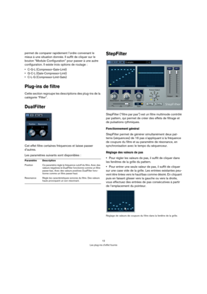 Page 1212
Les plug-ins d’effet fournis
permet de comparer rapidement l’ordre convenant le 
mieux à une situation donnée. Il suffit de cliquer sur le 
bouton “Module Configuration” pour passer à une autre 
configuration. Il existe trois options de routage :
 C-G-L (Compressor-Gate-Limit)
 G-C-L (Gate-Compressor-Limit)
 C-L-G (Compressor-Limit-Gate)
Plug-ins de filtre
Cette section regroupe les descriptions des plug-ins de la 
catégorie “Filter”.
DualFilter
Cet effet filtre certaines fréquences et laisse passer...