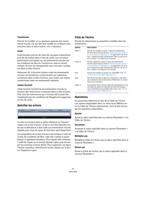 Page 4545
Effets MIDI
Transformer
Permet de modifier un ou plusieurs aspects des événe-
ments trouvés. Ce qui doit être modifié se configure avec 
précision dans la liste d’action, voir ci-dessous.
Insert
Cette fonction permet de créer de nouveaux événements, 
puis de les insérer dans le flux de sortie. Les nouveaux 
événements sont basés sur les événements trouvés par 
les conditions de filtre du Transformer mais en tenant 
compte de tous les changements que vous avez configu-
rés dans la liste d’action....