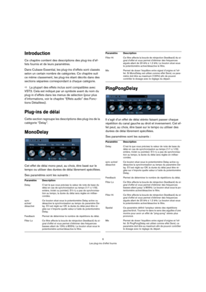 Page 66
Les plug-ins d’effet fournis
Introduction
Ce chapitre contient des descriptions des plug-ins d’ef-
fets fournis et de leurs paramètres.
Dans Cubase Essential, les plug-ins d’effets sont classés 
selon un certain nombre de catégories. Ce chapitre suit 
ce même classement, les plug-ins étant décrits dans des 
sections séparées correspondant à chaque catégorie.
ÖLa plupart des effets inclus sont compatibles avec 
VST3. Cela est indiqué par un symbole avant du nom du 
plug-in d’effets dans les menus de...