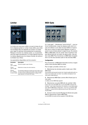 Page 99
Les plug-ins d’effet fournis
Limiter
Le Limiter est conçu pour veiller à ce que le niveau de sor-
tie ne dépasse jamais un certain niveau défini, pour éviter 
tout écrêtage dans les appareils qui suivent. Le Limiter 
peut régler et optimiser automatiquement le paramètre 
Release en fonction du matériau audio, ou ce paramètre 
peut être réglé manuellement. Le Limiter dispose aussi de 
vu-mètres séparés pour les niveaux d’entrée, de sortie et 
la limitation (au milieu).
Les paramètres disponibles sont...