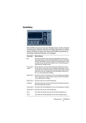 Page 3 
Effektparameter CUBASE LE
3 
DoubleDelay
 
Dieser Effekt erzeugt zwei separate Verzögerungen, die Sie entweder 
tempobezogen einstellen oder deren Verzögerungszeit Sie frei wählen 
können. Cubase LE sendet das Tempo des Projekts automatisch an 
das PlugIn. Folgende Parameter sind verfügbar: 
Parameter Beschreibung  
Mix Mit diesem Parameter stellen Sie das Pegelverhältnis zwischen dem 
Originalsignal (Dry) und dem Effektsignal (Wet) ein. Wenn Sie Double-
Delay als Send-Effekt verwenden, sollten Sie den...