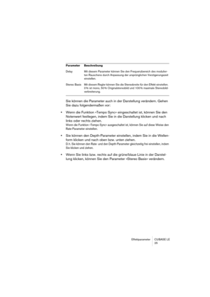 Page 25 
Effektparameter CUBASE LE
25 
Sie können die Parameter auch in der Darstellung verändern. Gehen 
Sie dazu folgendermaßen vor: 
• 
Wenn die Funktion »Tempo Sync« eingeschaltet ist, können Sie den 
Notenwert festlegen, indem Sie in die Darstellung klicken und nach 
links oder rechts ziehen. 
Wenn die Funktion »Tempo Sync« ausgeschaltet ist, können Sie auf diese Weise den 
Rate-Parameter einstellen.
 
• 
Sie können den Depth-Parameter einstellen, indem Sie in die Wellen-
form klicken und nach oben bzw....