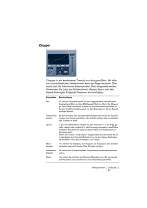 Page 39Effektparameter CUBASE LE
39
Chopper
Chopper ist ein kombinierter Tremolo- und Autopan-Effekt. Mit Hilfe 
von unterschiedlichen Wellenformen kann der Pegel verändert (Tre-
molo) oder die linke/rechte Stereoposition (Pan) eingestellt werden. 
Verwenden Sie dafür das Einblendmenü »Tempo Sync« oder den 
Speed-Drehregler. Folgende Parameter sind verfügbar: 
Parameter Beschreibung
Mix Mit diesem Parameter stellen Sie das Pegelverhältnis zwischen dem 
Originalsignal (Dry) und dem Effektsignal (Wet) ein. Wenn...