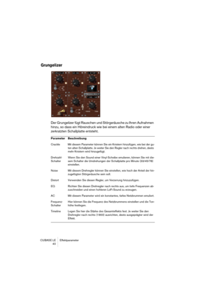 Page 40CUBASE LE Effektparameter
40
Grungelizer
Der Grungelizer fügt Rauschen und Störgeräusche zu Ihren Aufnahmen 
hinzu, so dass ein Höreindruck wie bei einem alten Radio oder einer 
zerkratzten Schallplatte entsteht.
Parameter Beschreibung
Crackle Mit diesem Parameter können Sie ein Knistern hinzufügen, wie bei der gu-
ten alten Schallplatte. Je weiter Sie den Regler nach rechts drehen, desto 
mehr Knistern wird hinzugefügt.
Drehzahl-
SchalterWenn Sie den Sound einer Vinyl-Scheibe emulieren, können Sie mit...