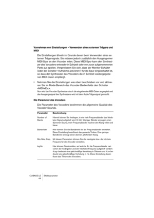 Page 44CUBASE LE Effektparameter
44
Vornehmen von Einstellungen – Verwenden eines externen Trägers und 
MIDI
Die Einstellungen ähneln im Grunde denen beim Verwenden eines ex-
ternen Trägersignals. Sie müssen jedoch zusätzlich den Ausgang einer 
MIDI-Spur an den Vocoder leiten. Diese MIDI-Spur kann den Synthesi-
zer des Vocoders entweder in Echtzeit oder von zuvor aufgenommenen 
Parts aus spielen. Vergewissern Sie sich, dass der Monitor-Schalter 
(oder der Schalter »Aufnahme aktivieren«) für die Spur...