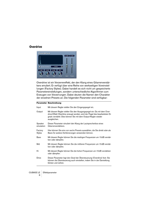 Page 8 
CUBASE LE Effektparameter
8 
Overdrive
 
Overdrive ist ein Verzerrereffekt, der den Klang eines Gitarrenverstär-
kers emuliert. Er verfügt über eine Reihe von werkseitigen Voreinstel-
lungen (Factory Styles). Dabei handelt es sich nicht um gespeicherte 
Parametereinstellungen, sondern unterschiedliche Algorithmen zum 
Erzeugen von Verzerrungen. Dabei deuten die Namen den Charakter 
der einzelnen Presets an. Die folgenden Parameter sind verfügbar: 
Parameter Beschreibung  
Input Mit diesem Regler...