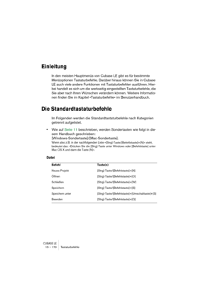 Page 170CUBASE LE15 – 170 Tastaturbefehle
Einleitung
In den meisten Hauptmenüs von Cubase LE gibt es für bestimmte 
Menüoptionen Tastaturbefehle. Darüber hinaus können Sie in Cubase 
LE auch viele andere Funktionen mit Tastaturbefehlen ausführen. Hier-
bei handelt es sich um die werkseitig eingestellten Tastaturbefehle, die 
Sie aber nach Ihren Wünschen verändern können. Weitere Informatio-
nen finden Sie im Kapitel »Tastaturbefehle« im Benutzerhandbuch.
Die Standardtastaturbefehle
Im Folgenden werden die...