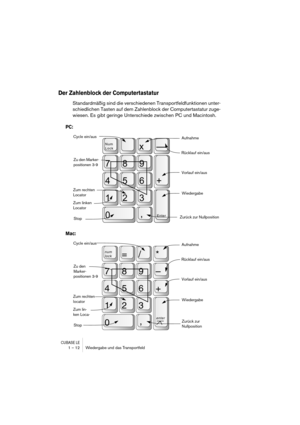 Page 12 
CUBASE LE
 
1 – 12 Wiedergabe und das Transportfeld 
Der Zahlenblock der Computertastatur
 
Standardmäßig sind die verschiedenen Transportfeldfunktionen unter-
schiedlichen Tasten auf dem Zahlenblock der Computertastatur zuge-
wiesen. Es gibt geringe Unterschiede zwischen PC und Macintosh. 
PC:
Mac:
Num
Lockx—
789
456+
123
0
,EnterStopZurück zur NullpositionWiedergabe Vorlauf ein/aus Rücklauf ein/aus Cycle ein/aus
Aufnahme
Zum rechten 
Locator
Zum linken 
LocatorZu den Marker-
positionen 3-9
num...