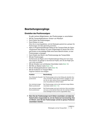 Page 13 
CUBASE LE
 
Wiedergabe und das Transportfeld 1 – 13 
Bearbeitungsvorgänge
 
Einstellen des Positionszeigers
 
Es gibt mehrere Möglichkeiten, den Positionszeiger zu verschieben: 
• Mit den Transportfeldfunktionen »Vorlauf« und »Rücklauf«.
• Durch Ziehen des Positionszeigers.
• Durch Klicken im Lineal.
 
Wenn Sie im Lineal doppelklicken, wird die Wiedergabe gestartet bzw. gestoppt. Der 
Positionszeiger wird dabei gleichzeitig verschoben.
 
• Wenn im Programmeinstellungen-Dialog auf der Transport-Seite...