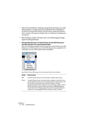 Page 392CUBASE LE19 – 392 Die MIDI-Editoren
•Wenn Sie einmal klicken, erhält die erzeugte Note die Länge, die auf der 
Werkzeugzeile im Längenquantisierung-Einblendmenü festgelegt ist.
Sie können eine längere Note erzeugen, indem Sie klicken, die Maustaste gedrückt 
halten und ziehen. Die Länge der erzeugten Note ist ein Vielfaches des Längenquanti-
sierungswerts.
•Beim Einfügen erhalten die Noten den in der Werkzeugzeile festge-
legten Anschlagstärkewert.
• Wie das Pfeil-Werkzeug im Projekt-Fenster hat das...