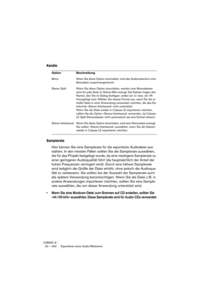 Page 492CUBASE LE23 – 492 Exportieren eines Audio-Mixdowns
Kanäle
Samplerate
Hier können Sie eine Samplerate für die exportierte Audiodatei aus-
wählen. In den meisten Fällen sollten Sie die Samplerate auswählen, 
die für das Projekt festgelegt wurde, da eine niedrigere Samplerate zu 
einer geringeren Audioqualität führt (da hauptsächlich der Anteil der 
hohen Frequenzen verringert wird). Durch eine höhere Samplerate 
wird lediglich die Größe der Datei erhöht, ohne jedoch die Audioqua-
lität zu verbessern. Sie...