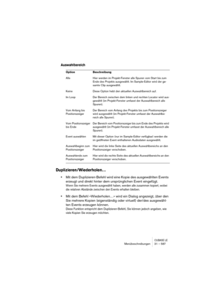 Page 587CUBASE LEMenübeschreibungen 31 – 587
Auswahlbereich
Duplizieren/Wiederholen…
•Mit dem Duplizieren-Befehl wird eine Kopie des ausgewählten Events 
erzeugt und direkt hinter dem ursprünglichen Event eingefügt.
Wenn Sie mehrere Events ausgewählt haben, werden alle zusammen kopiert, wobei 
die relativen Abstände zwischen den Events erhalten bleiben.
•Mit dem Befehl »Wiederholen…« wird ein Dialog angezeigt, über den 
Sie mehrere Kopien (eigenständig oder virtuell) der/des ausgewähl-
ten Events erzeugen...