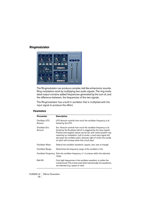 Page 26 
CUBASE LE Effects Parameters
 26 
Ringmodulator
 
The Ringmodulator can produce complex, bell-like enharmonic sounds. 
Ring modulators work by multiplying two audio signals. The ring modu-
lated output contains added frequencies generated by the sum of, and 
the difference between, the frequencies of the two signals. 
The Ringmodulator has a built-in oscillator that is multiplied with the 
input signal to produce the effect.  
Parameters
 
Parameter Description 
Oscillator LFO 
AmountLFO Amount...