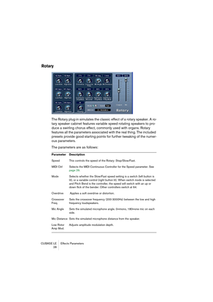 Page 28 
CUBASE LE Effects Parameters
 28 
Rotary
 
The Rotary plug-in simulates the classic effect of a rotary speaker. A ro-
tary speaker cabinet features variable speed rotating speakers to pro-
duce a swirling chorus effect, commonly used with organs. Rotary 
features all the parameters associated with the real thing. The included 
presets provide good starting points for further tweaking of the numer-
ous parameters.
The parameters are as follows: 
Parameter Description 
Speed This controls the speed of...