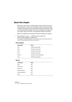 Page 160CUBASE LE15 – 160 Shortcuts & key commands
About this chapter
Most of the main menus in Cubase LE have key command shortcuts 
for certain items on the menus. In addition, there are numerous other 
Cubase LE functions that can be performed via key commands. These 
are all factory default settings, but can be customized if you like (see 
the chapter “Key commands” in the Operation Manual for details).
Below, the default key commands are listed according to category.
•As described on page 11, modifier keys...