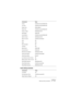 Page 163CUBASE LEShortcuts & key commands 15 – 163
Audio editing commands
Unlock [Ctrl]/[Command]+[Shift]+[U]
Cut Time [Ctrl]/[Command]+[Shift]+[X]
Delete Time [Shift]+[Back]
Paste Time [Ctrl]/[Command]+[Shift]+[V]
Paste at Origin [Alt]/[Option]+[V]
Split Range [Shift]+[X]
Insert Silence [Ctrl]/[Command]+[Shift]+[E]
Split at Cursor [Alt]/[Option]+[X]
Move to Cursor [Ctrl]/[Command]+[L]
Solo [S]
Mute [M]
Record Enable [R]
Quantize [Q]
Mute Events [Shift]+[M]
Unmute Events [Shift]+[U]
Mute/Unmute Objects...