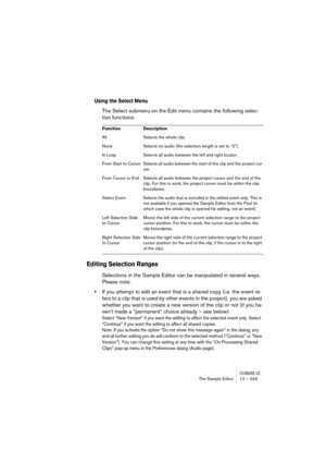 Page 249CUBASE LEThe Sample Editor 12 – 249
Using the Select Menu
The Select submenu on the Edit menu contains the following selec-
tion functions:
Editing Selection Ranges
Selections in the Sample Editor can be manipulated in several ways. 
Please note:
•If you attempt to edit an event that is a shared copy (i.e. the event re-
fers to a clip that is used by other events in the project), you are asked 
whether you want to create a new version of the clip or not (if you ha-
ven’t made a “permanent” choice already...